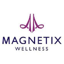 magnetix wellness de